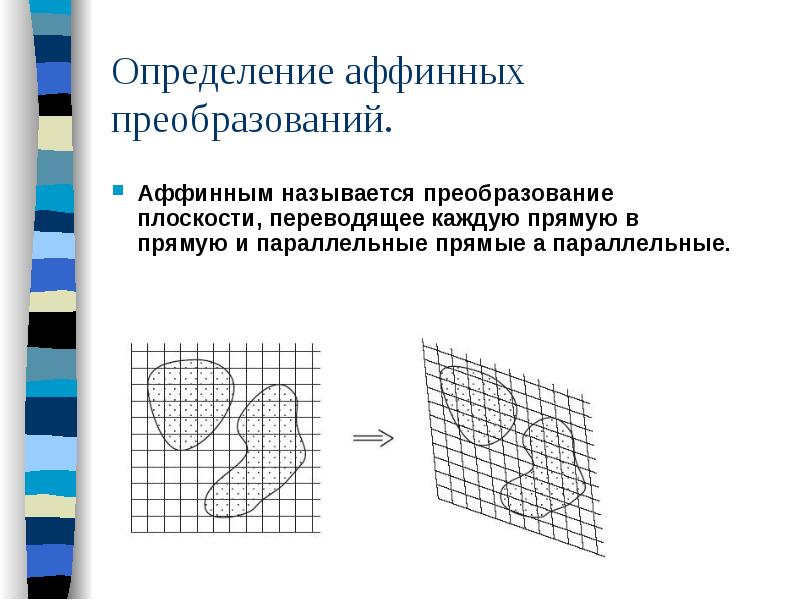 Аффинная геометрия