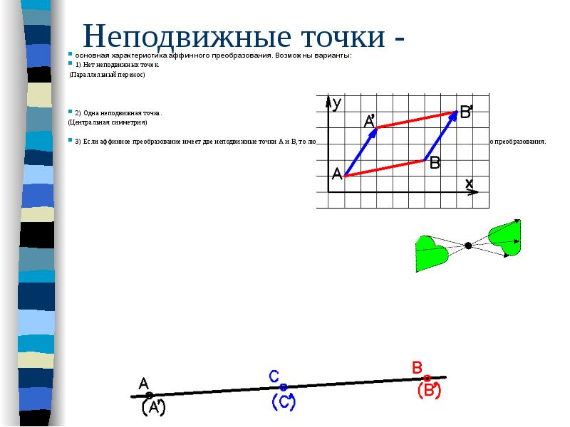 Аффинные преобразования изображений