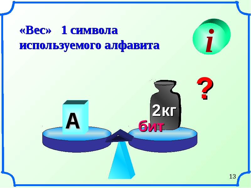 В а в i. Вес символа алфавита. Вес алфавита Информатика. Вес 1 символа. Масса информации.