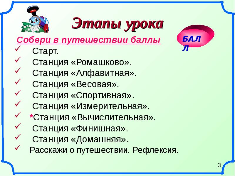 Этапы урока письма