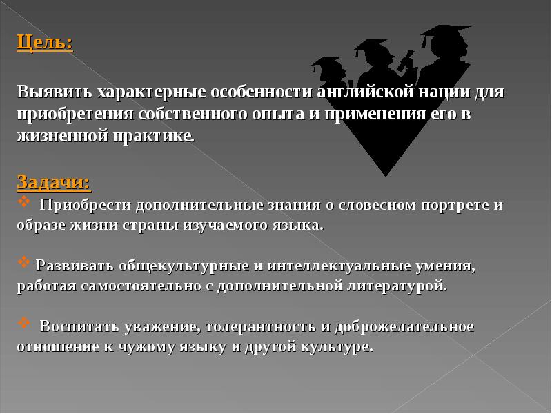 Особенности национального характера англичан презентация