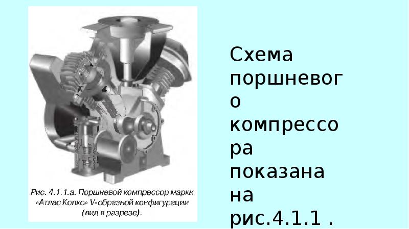 Презентация центробежный компрессор