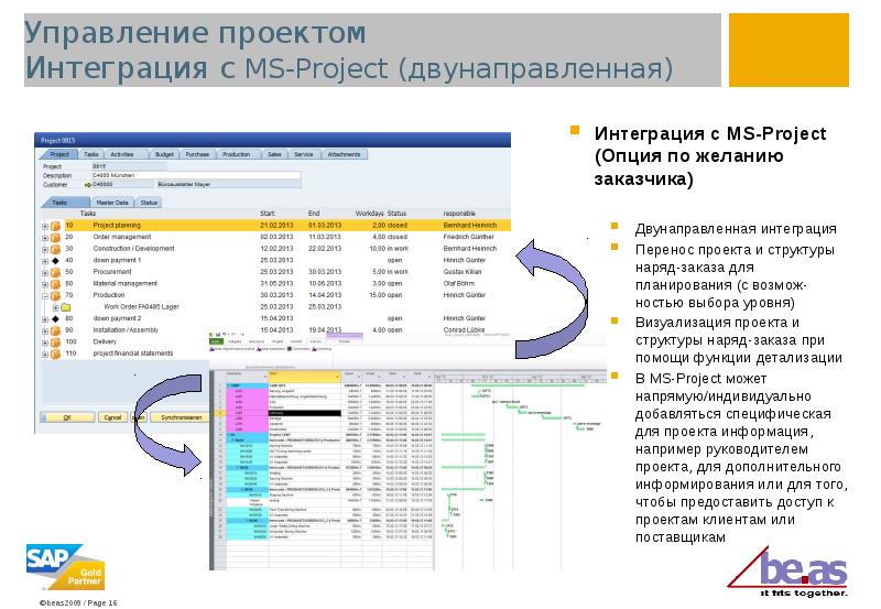 Мс проект групп