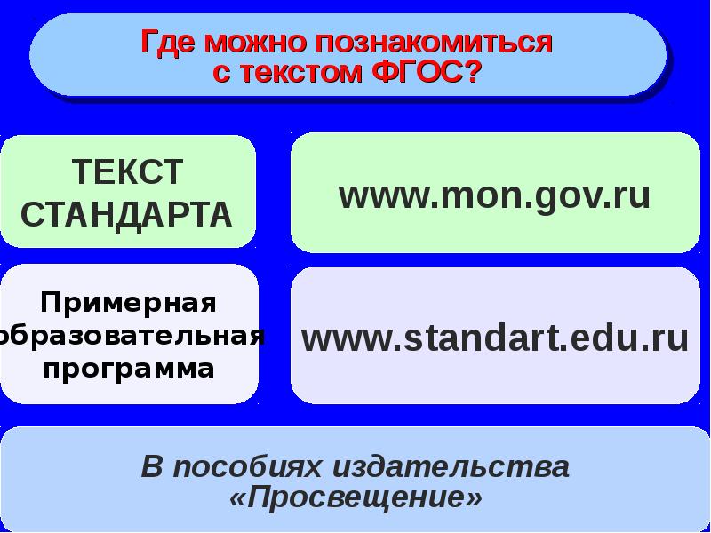 Работа с текстом фгос. Виды текстов ФГОС. ФГОС Тип текста. Виды текстов по ФГОС. Тайна текста ФГОСЫ.