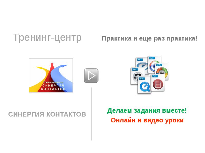 Синергия задания. Презентация тренингового центра. Презентация СИНЕРГИЯ. Практика практика и еще раз практика. Темы тренингов.