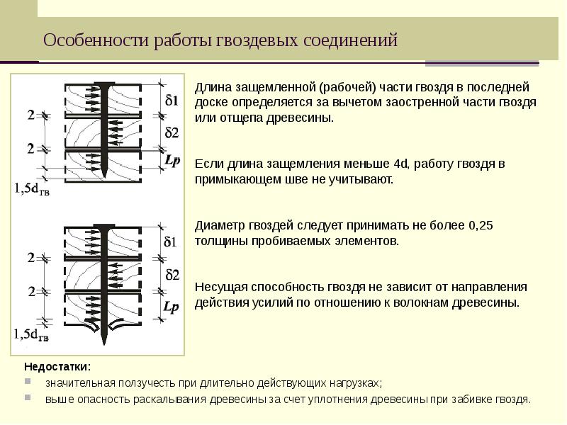 Особенности соединений. Гвоздевое соединение. Несущая способность гвоздя на срез. Расчет гвоздевых соединений. Несущая способность гвоздевого соединения.