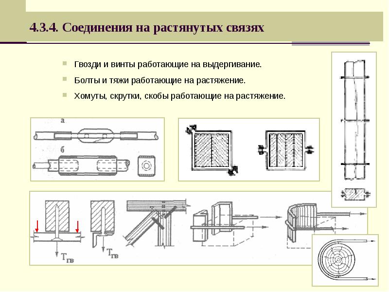 Соединение с 4 связями. Соединения на растянутых связях деревянные конструкции. Соединения на растянутых связях деревянных элементов. Соединения на механических связях. Деревянные соединения на растянутых болтах.