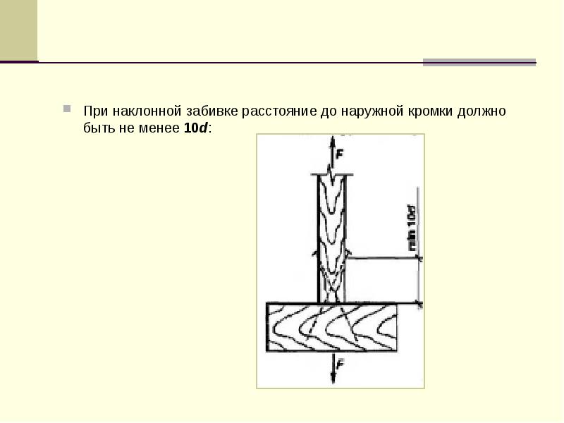 кромка ткани образуется в результате. ширина ткани это. на каком расстоянии от кромки. барьерное ограждение дорожное схема установки. откосы котлована.