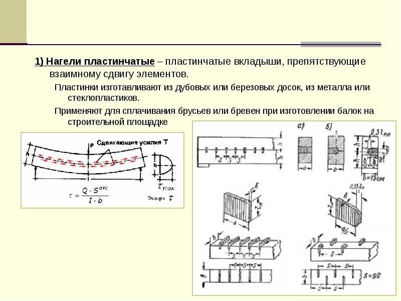 Балка деревягина