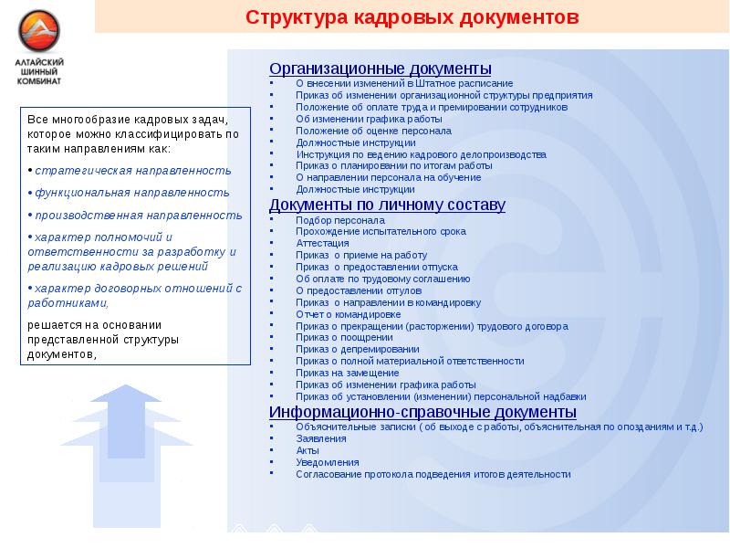 Положение об организационной структуре предприятия образец