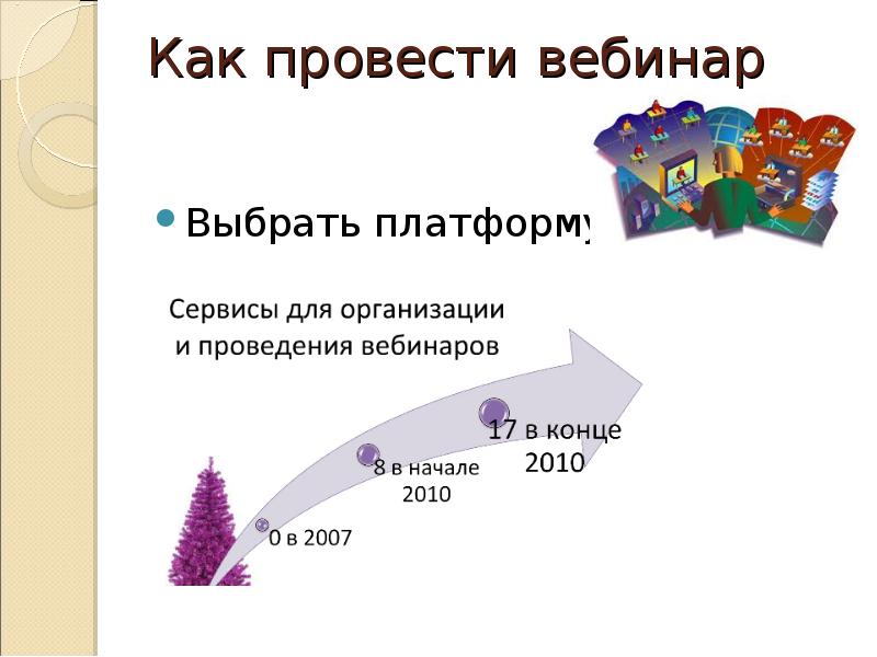 Платформа выборов. Как проводить вебинар. Вебинар презентация. Выбираем платформу.