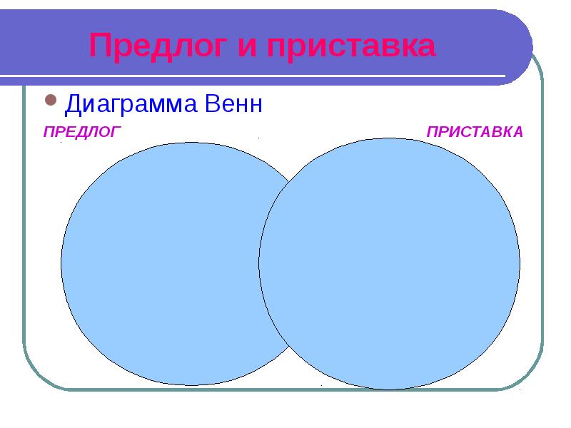 Диаграмма венна растения и животные