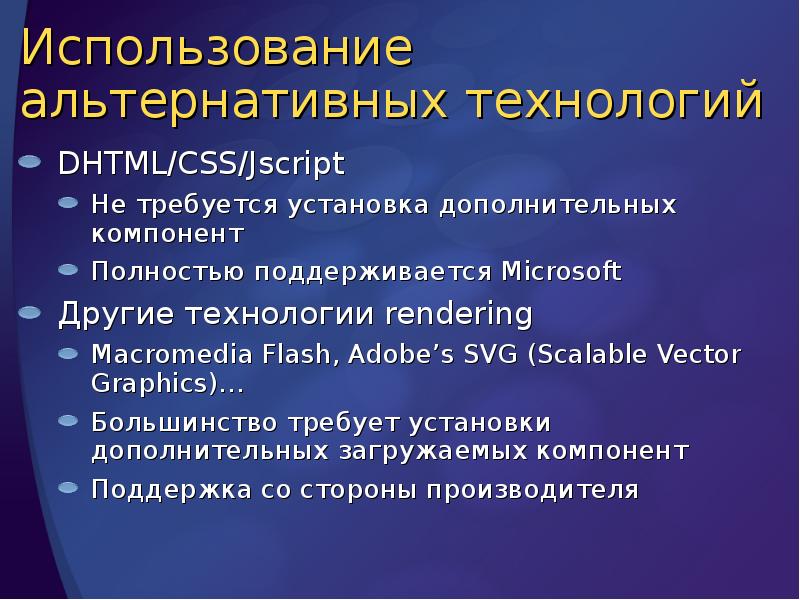 Использование альтернативных технологий
DHTML/CSS/Jscript
Не требуется установка дополнительных компонент
Полностью поддерживается Использование альтернативных технологий
DHTML/CSS/Jscript
Не требуется установка дополнительных компонент
Полностью поддерживается
