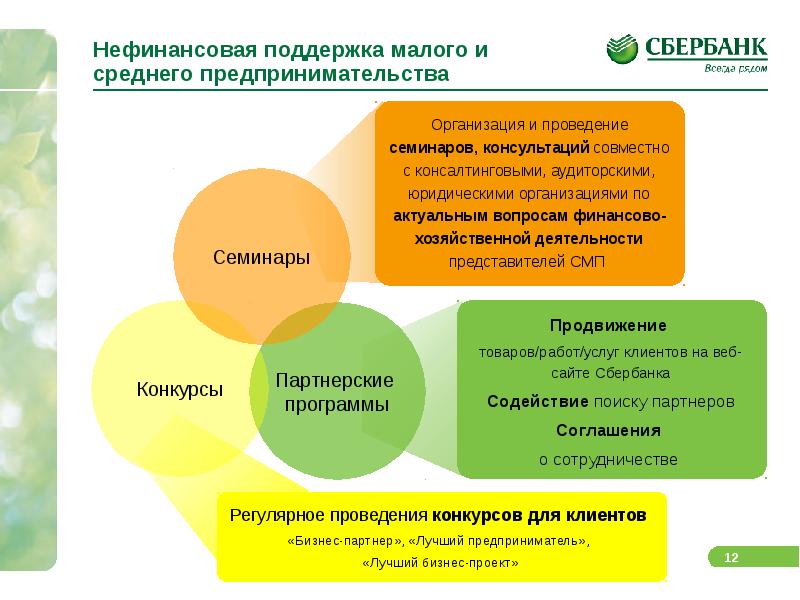 Нефинансовые соглашения о реализации регионального проекта