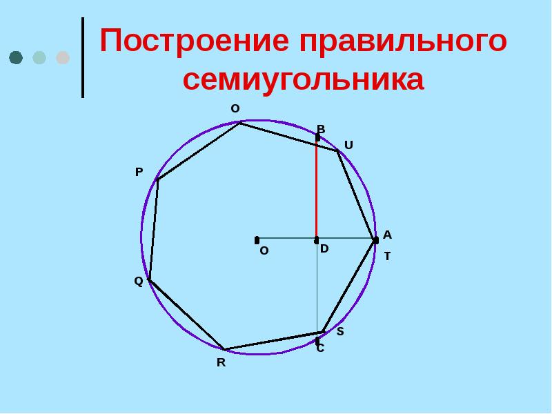 Как нарисовать 7 угольник в окружности