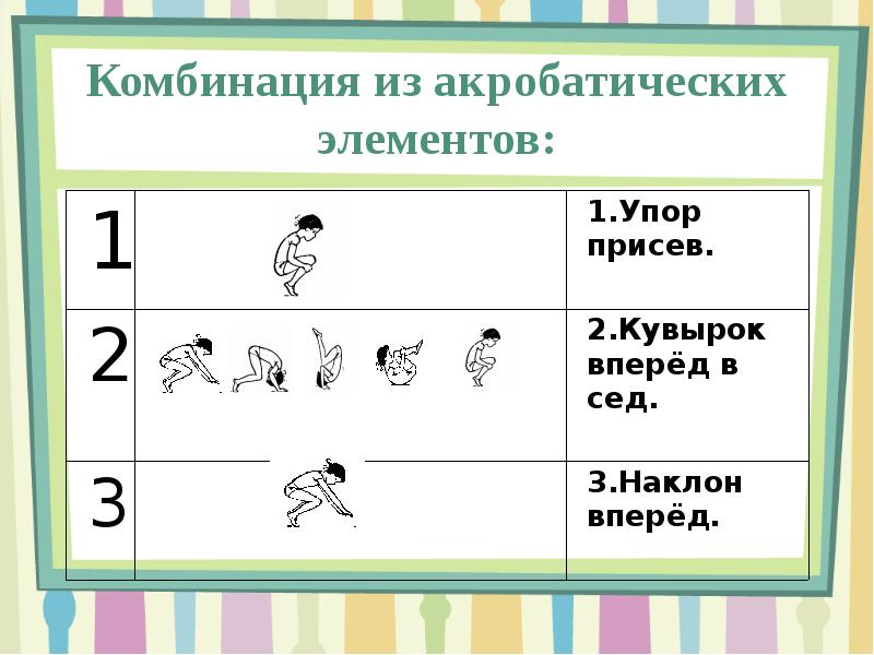 Сочетание акробатических элементов. Акробатическая комбинация. Комбинация из акробатических упражнений.