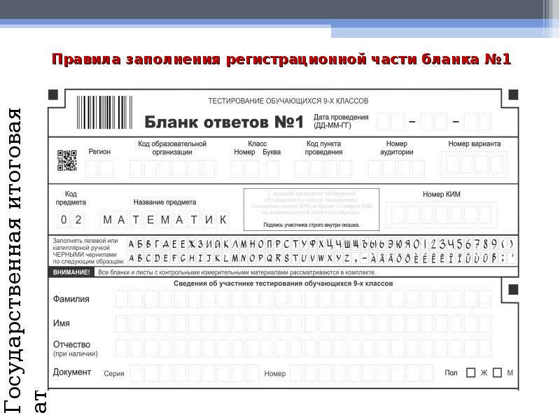 Правила заполнения. Государственная итоговая аттестация по образовательным программам. Заполнение регистрационных форм. Правила заполнения Бланка.