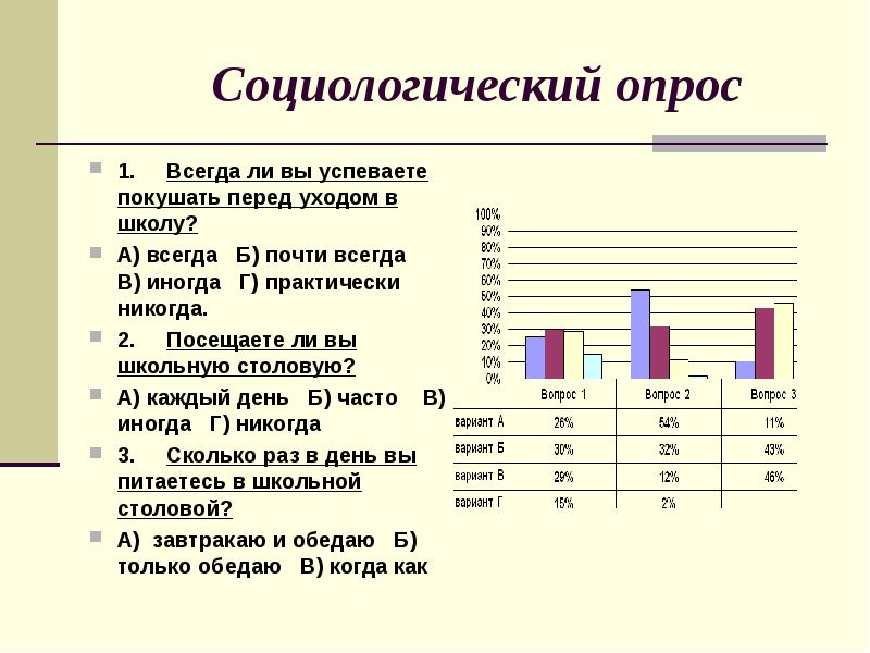 Опросник в проекте