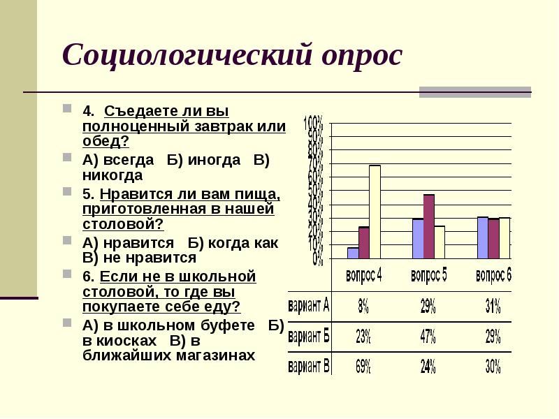 Социологический опрос презентация