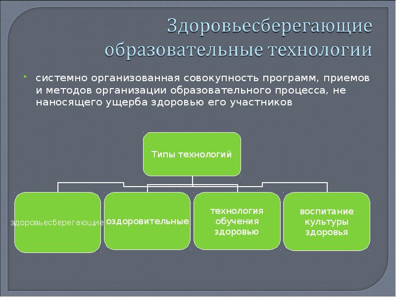 Системно организованная. Способ организации учебно-оздоровительного процесса. Смешная системно организована. Наличие совокупности учреждений образования.