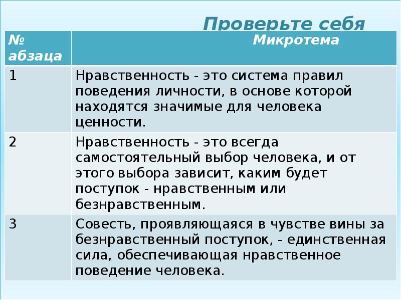 Нравственность это система правил поведения личности. Что такое нравственность изложение сжатое. Что такое нравственность это система изложение сжатое. Сжатое изложение 9 класс что такое нравственность это система правил.