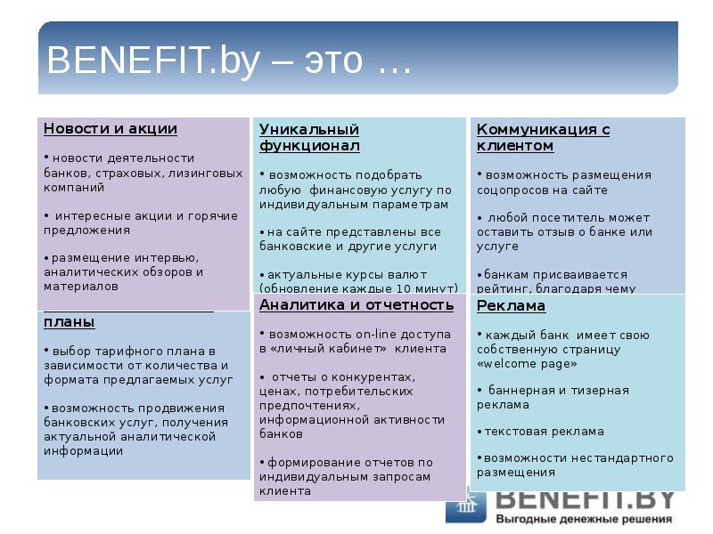 Benefit5approve assignmentparams twoprevyearsinsurers. Предложение о партнерстве. Предложения со словом benefit. Benefit презентации. Benefit предлог.