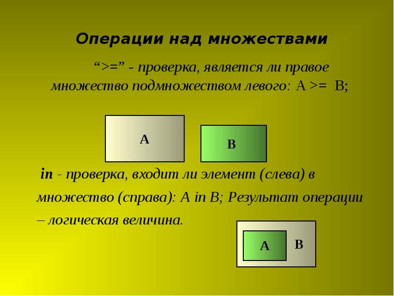 История слова множество