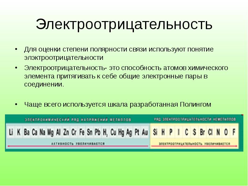 Какой элемент электроотрицательный. Электроотрицательность. Электроотрицательность элементов. Понятие электроотрицательности химических элементов. Понятие электроотрицательности.