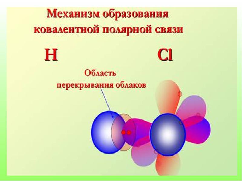 Презентация по химии 8 класс ковалентная химическая связь