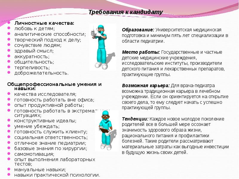 Тест кем стать по профессии. Личностные качества исследователя. Личностные качества педиатра. Требования к кандидату личные качества. Личностные качества исследователя детские.