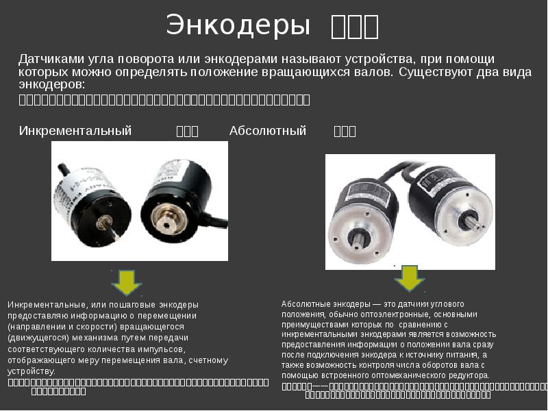 Характеристики энкодеров. Инкрементальный датчик угла поворота rm44. Датчик углового положения. Датчик энкодера. Датчик угла вращения.