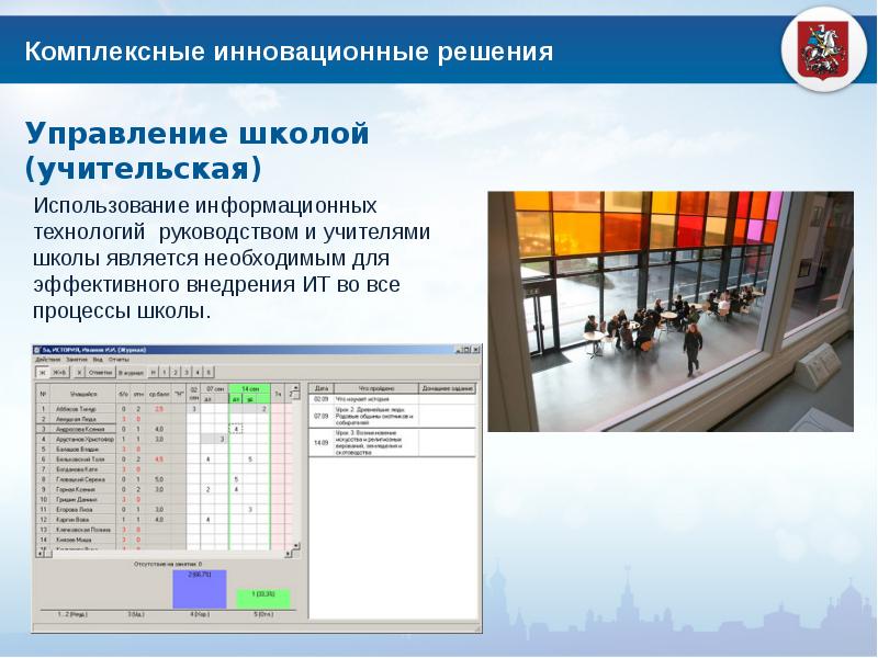 Московская система образования. Школа инновационного управления. Комплексное инновационное решение. Инновационные решения презентация. Инновацион управление в школе.