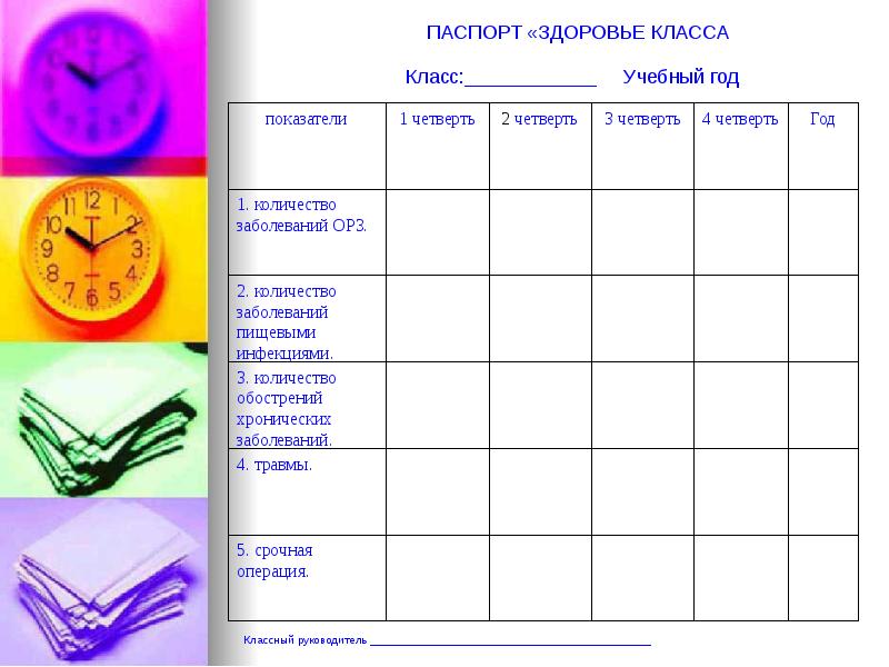 Паспорт здоровья в доу образец по фгос