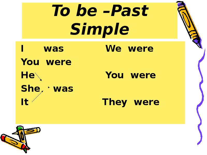 To be в паст симпл. To be past simple. Past simple was were. Past simple правила was were. Not to be в past simple.