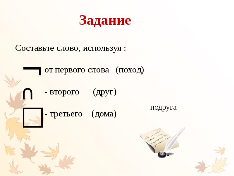 Состав слова презентация