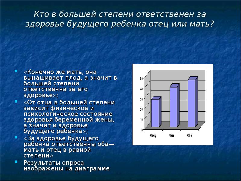 Здоровье родителей здоровье ребенка обж проект