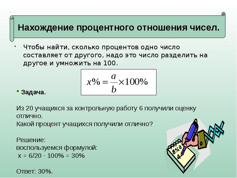 Сколько процентов одно от другого