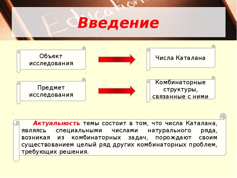 Введение Введение