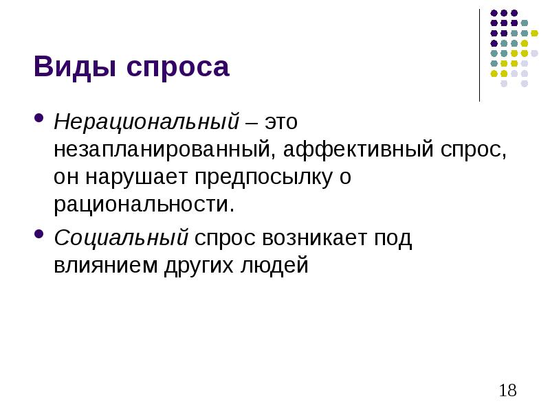 Социальный спрос. Нерациональный спрос. Виды спроса. Нерациональный спрос примеры.