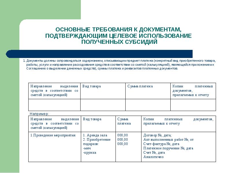 1. Документы должны сопровождаться содержанием, описывающим предмет платежа (конкретный вид приобретенного