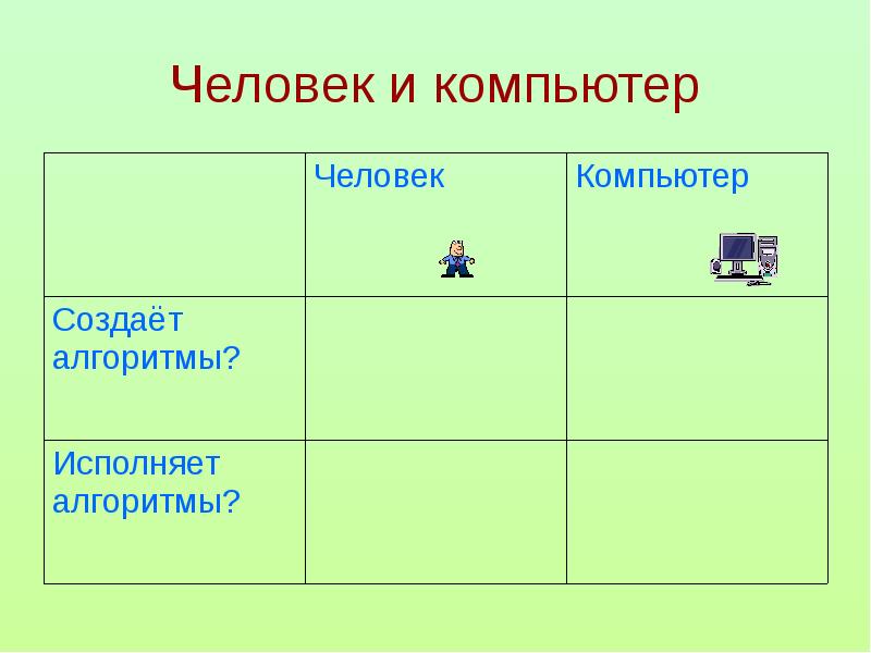 Презентация по алгоритмике 4 класс