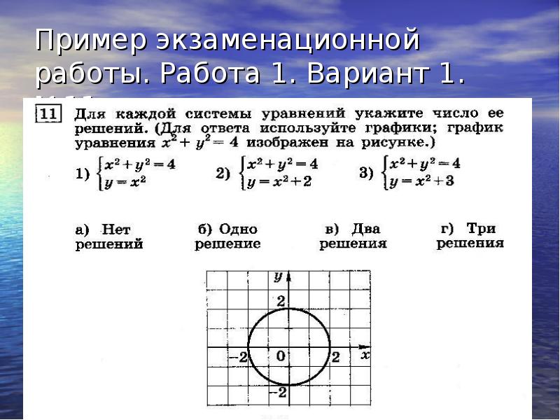 Нарисовать систему уравнений