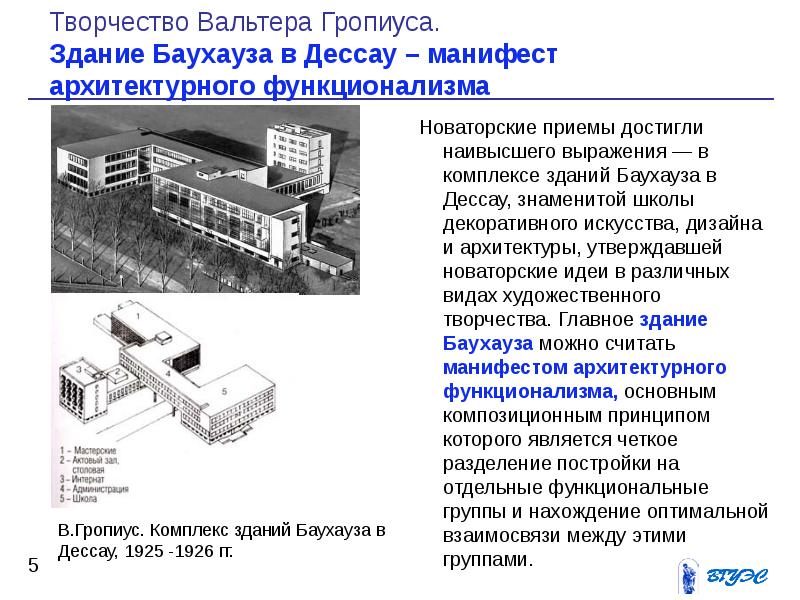 Функционализм в архитектуре презентация