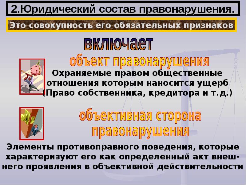 Состав правонарушения это. Состав правонарушения ущерб. 2. Юридический состав правонарушения.. Состав правонарушения это совокупность его обязательных. Состав правонарушения 10 класс.