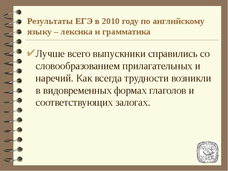 Как исправить ошибку в егэ. Видовременная ошибка.