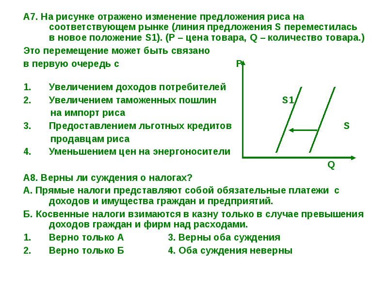 Изменения предложения пшеницы