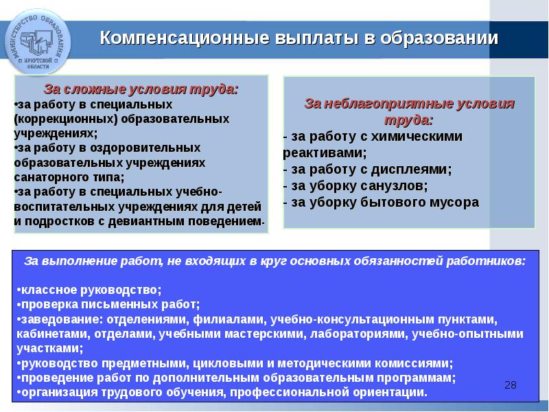 Условия компенсации. Компенсация в образовании. Система оплаты труда в образовательных учреждениях. Система оплаты труда работников образовательного учреждения. Особенности оплаты труда работников.