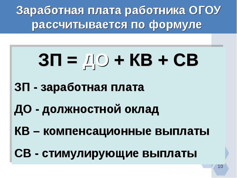 Платы за работников. Формула заработной платы. Заработная плата работника формула. Заработная плата воспитателя формула. Формулы по заработной плате.