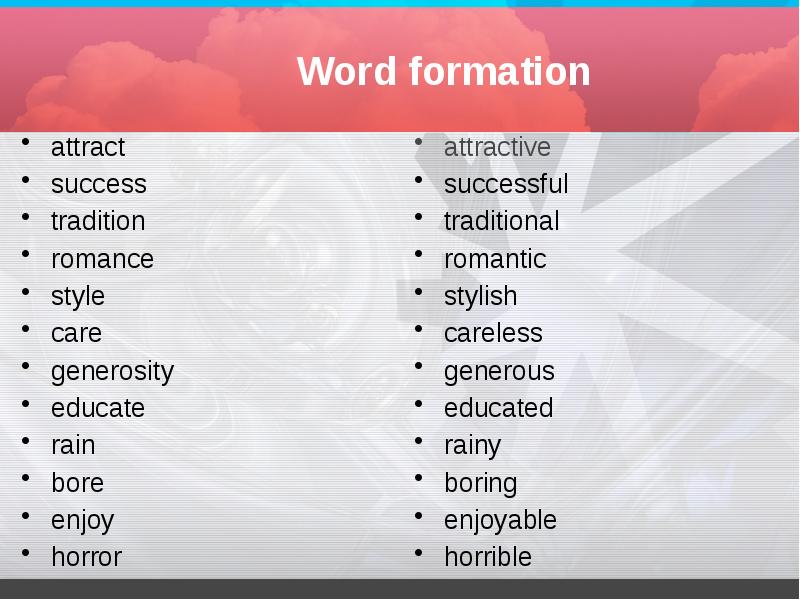 Word formation. Word formation attract. Word formation 8 класс. Care Word formation. Less Word formation.