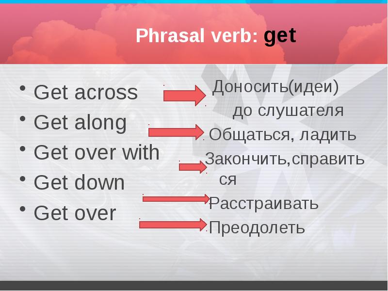 Get got getting phrasal verbs. Get over Фразовый глагол. Get over with Фразовый глагол. Get across Фразовый глагол. Get along Фразовый глагол.